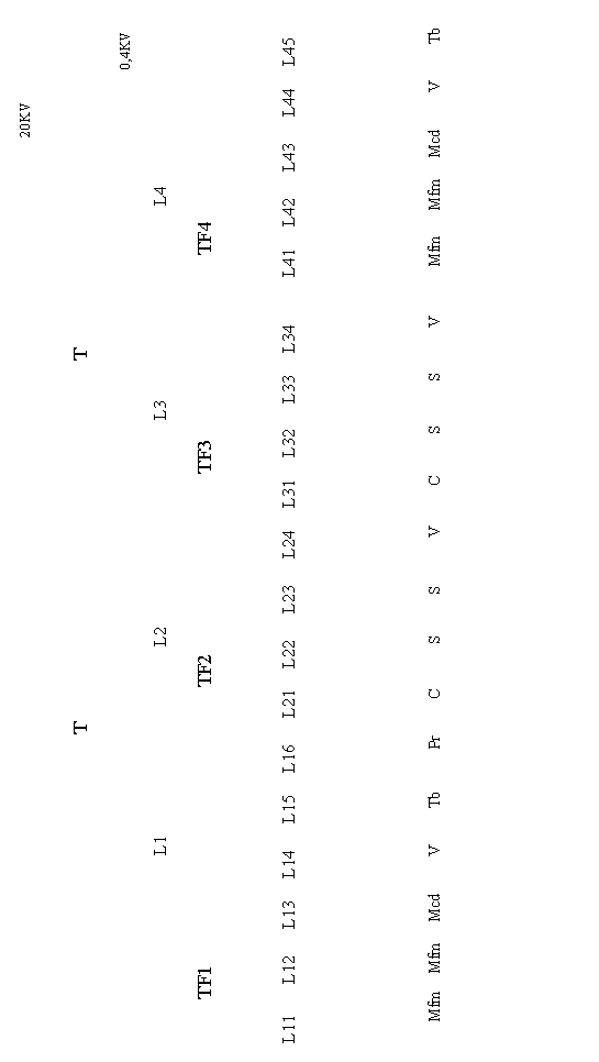 Text Box: 20KV
 
 
 T T 

 0,4KV

 L1 L2 L3 L4 

 TF1 TF2 TF3 TF4



 L11 L12 L13 L14 L15 L16 L21 L22 L23 L24 L31 L32 L33 L34 L41 L42 L43 L44 L45 




 
 
 Mfm Mfm Mcd V Tb Pr C S S V C S S V Mfm Mfm Mcd V Tb 
